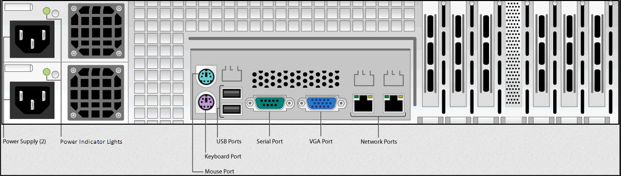 barracuda email security gateway 600 price